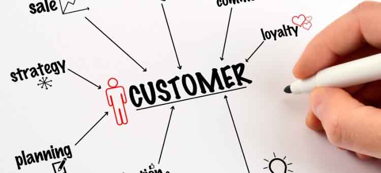 تعریف تمرکز مشتری : تعریف مفهومی و نحوه اندازه گیری تمرکز مشتری