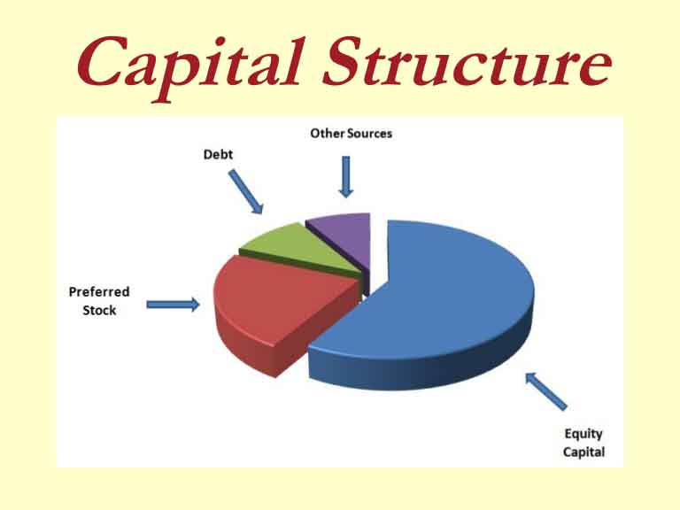 پیشینه تحقیق حسابداری داخل کشور: ساختار سرمایه