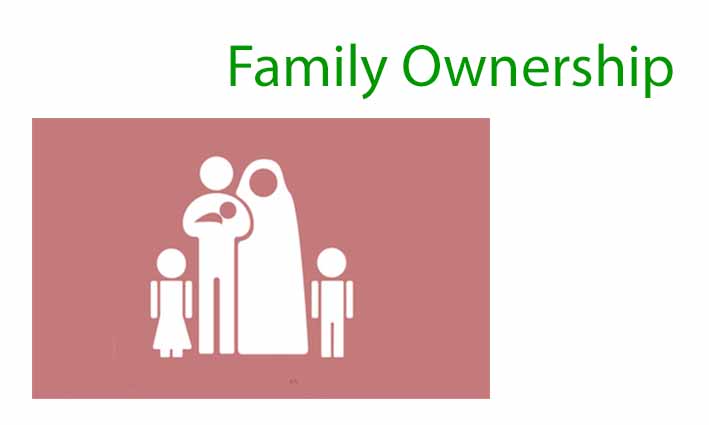پیشینه پژوهش شرکت های با مالکیت خانوادگی (فامیلی): مروری بر مطالعات خارجی