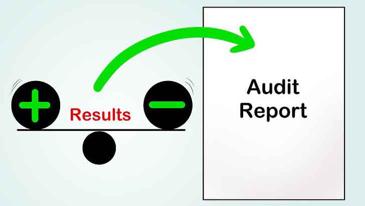 مبانی نظری گزارش حسابرس (مفهوم تاخیر گزارش حسابرس, اظهارنظر حسابرس، انواع آن و عوامل موثر بر اظهارنظر)