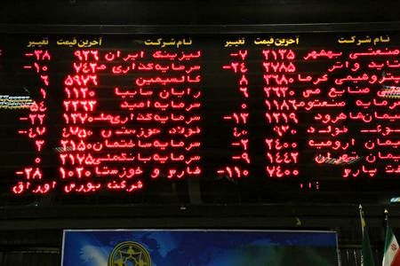 فهرست شرکت های فعال بورس تهران بهمراه نماد (لیست شرکتها پس از غربالگری از سال 90 تا 97)