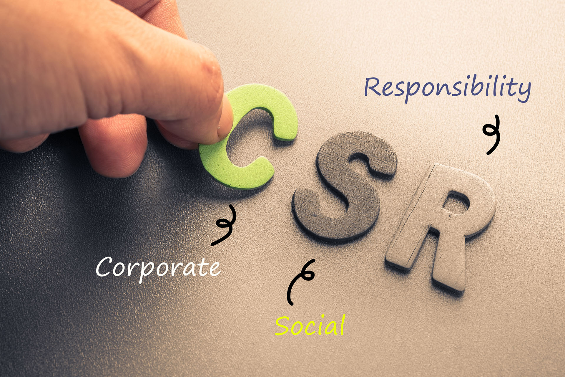 تعریف مفهومی و عملیاتی گزارشگری مسئولیت اجتماعی شرکت
