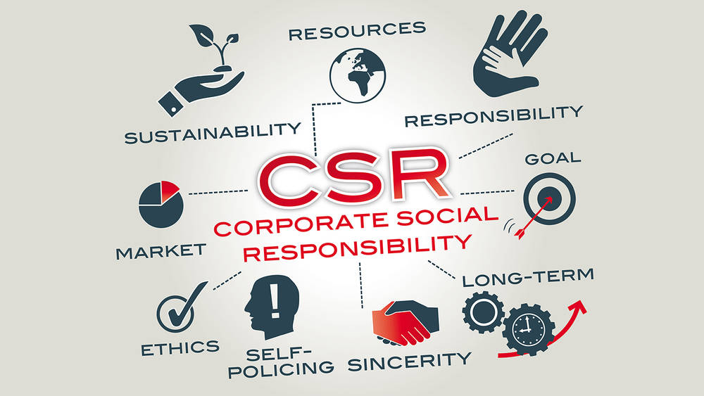 پیشینه تحقیق گزارشگری مسئولیت اجتماعی