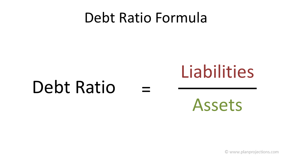 تعریف نسبت بدهی : تعریف مفهومی و عملیاتی نسبت بدهی (بدهی کوتاه مدت، بلندمدت و کل بدهی)
