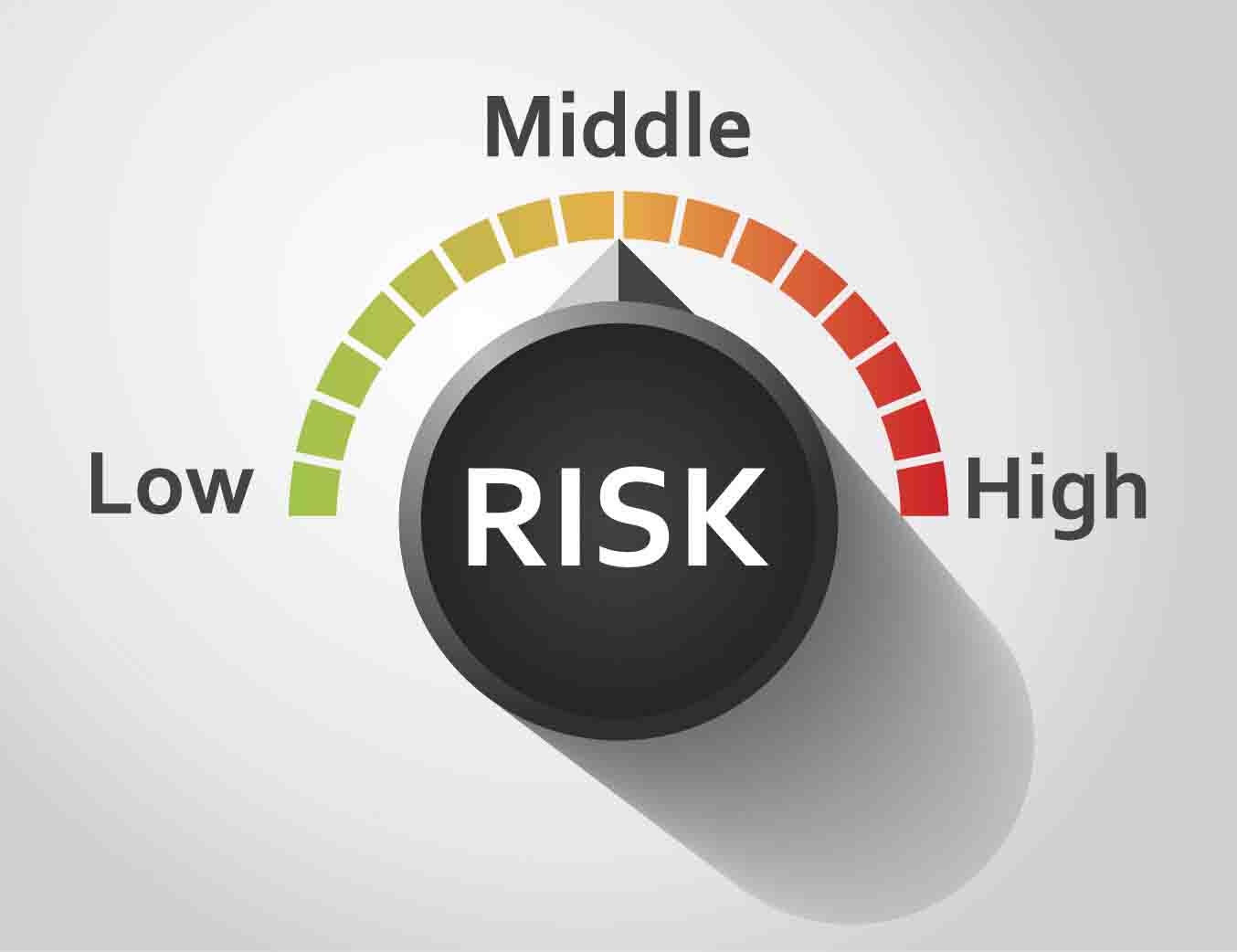 مبانی نظری افشا مدیریت ریسک: مفهوم و اهمیت افشا ریسک و رابطه آن با ویژگی های شرکت